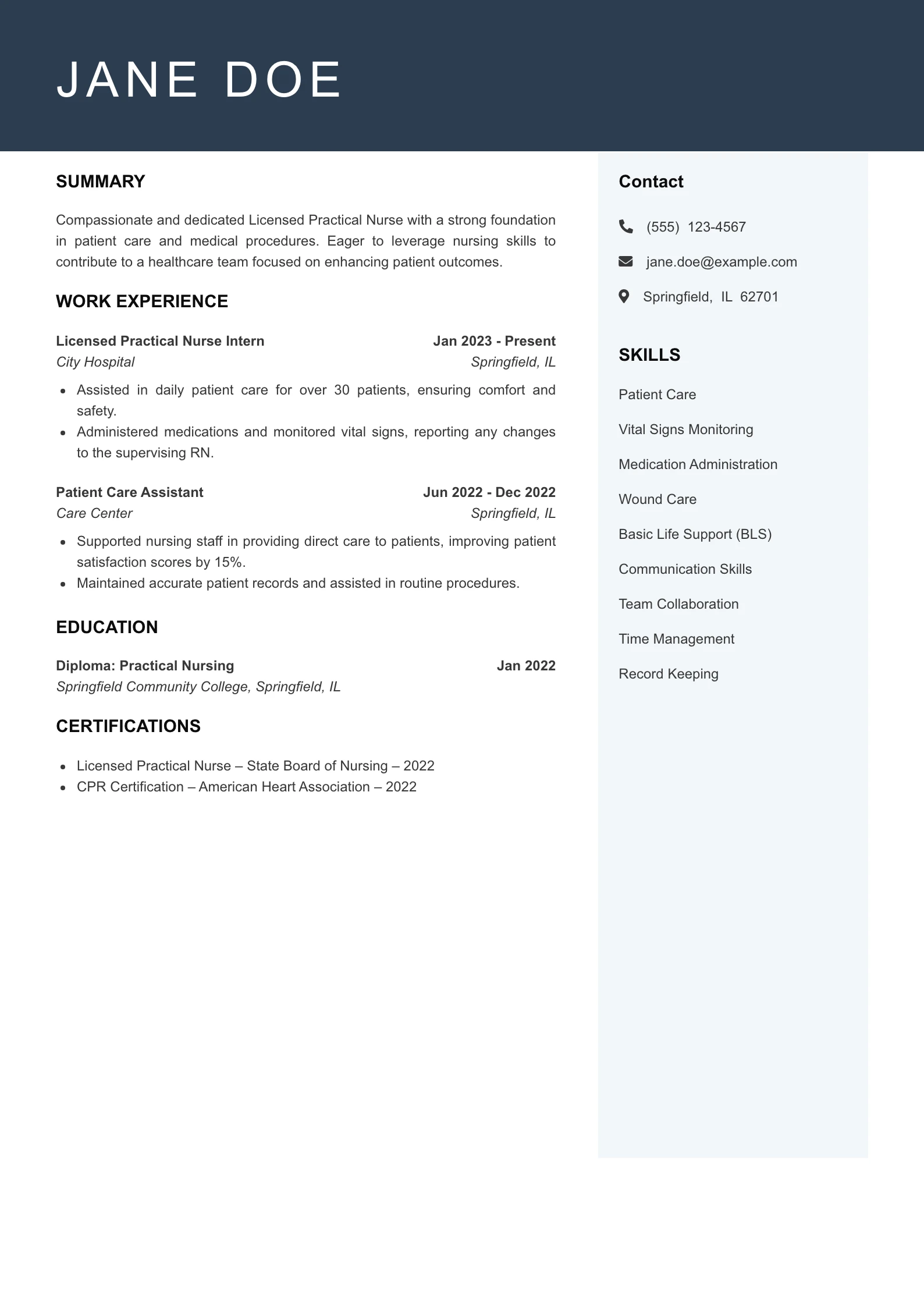 Entry Level Licensed Practical Nurse Resume Example