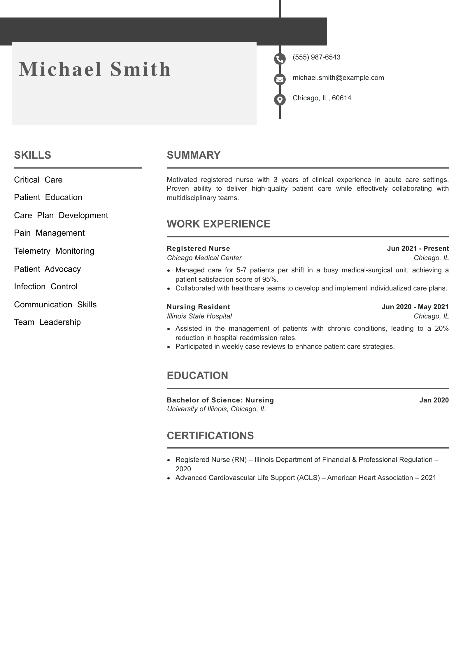 Mid Level RN (New Grad) Resume Example