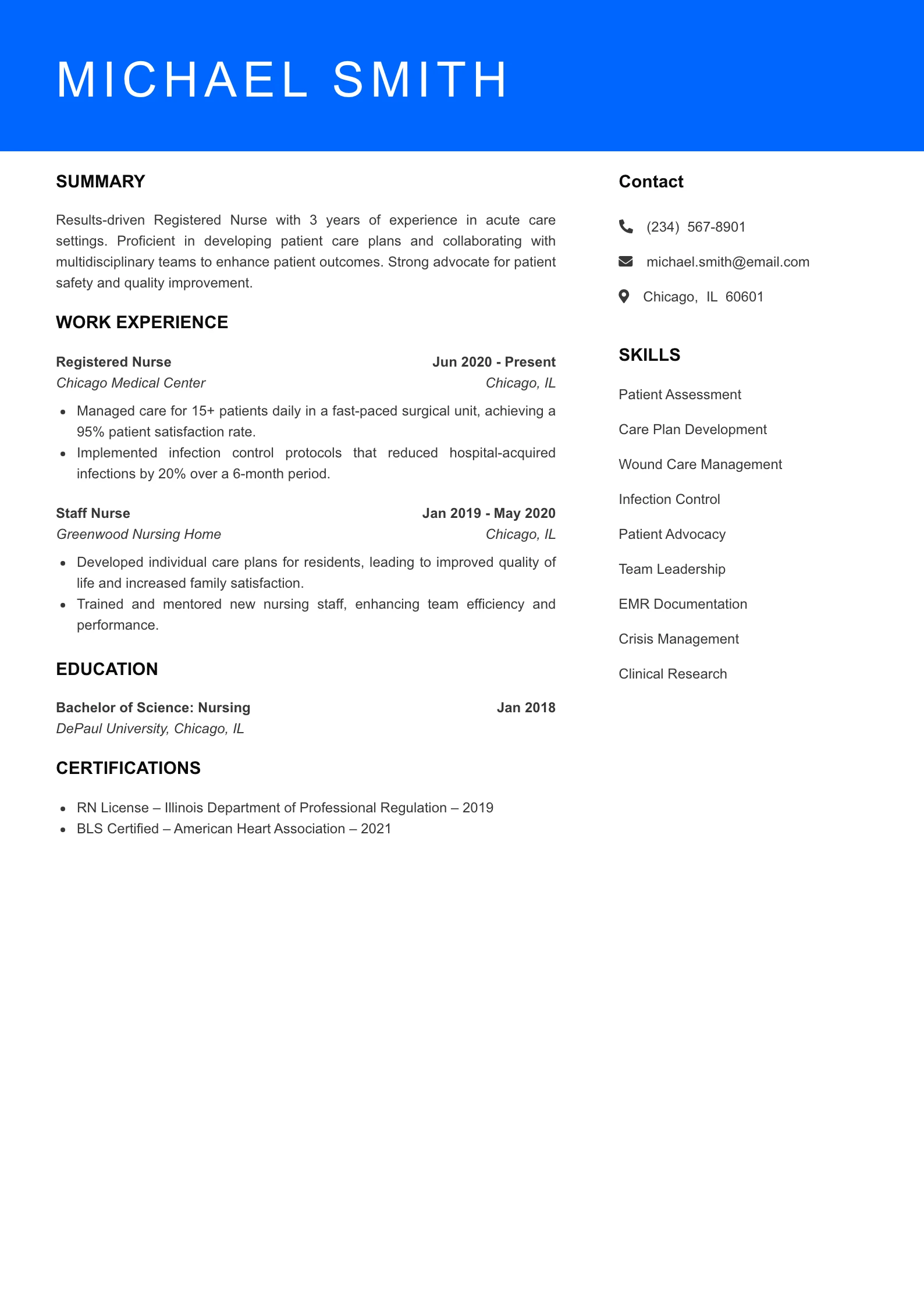 Mid Level RN (New Grad) Resume Sample