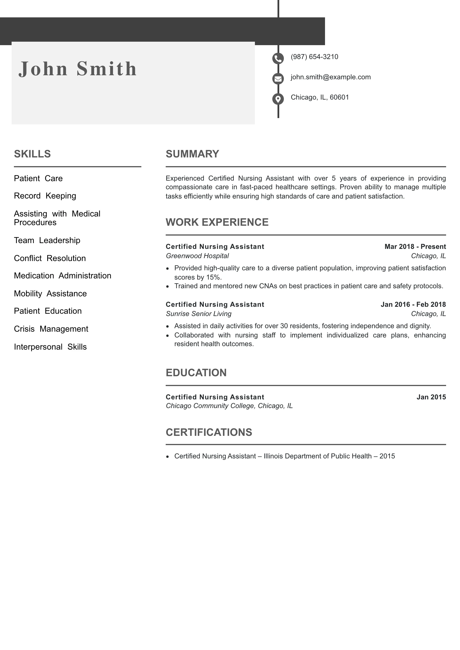 Mid Level CNA Resume Example