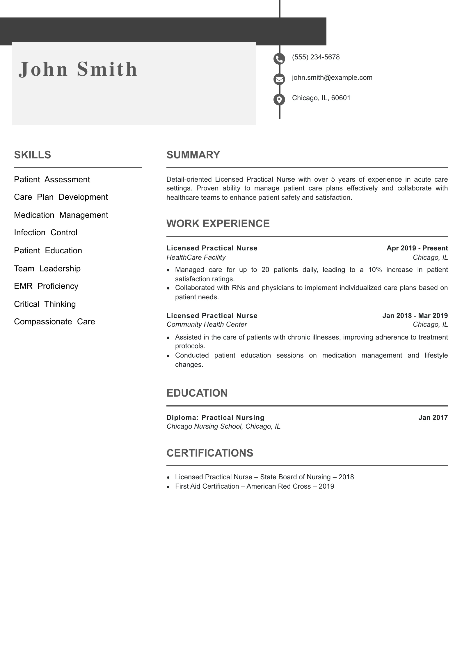 Mid Level Licensed Practical Nurse Resume Example