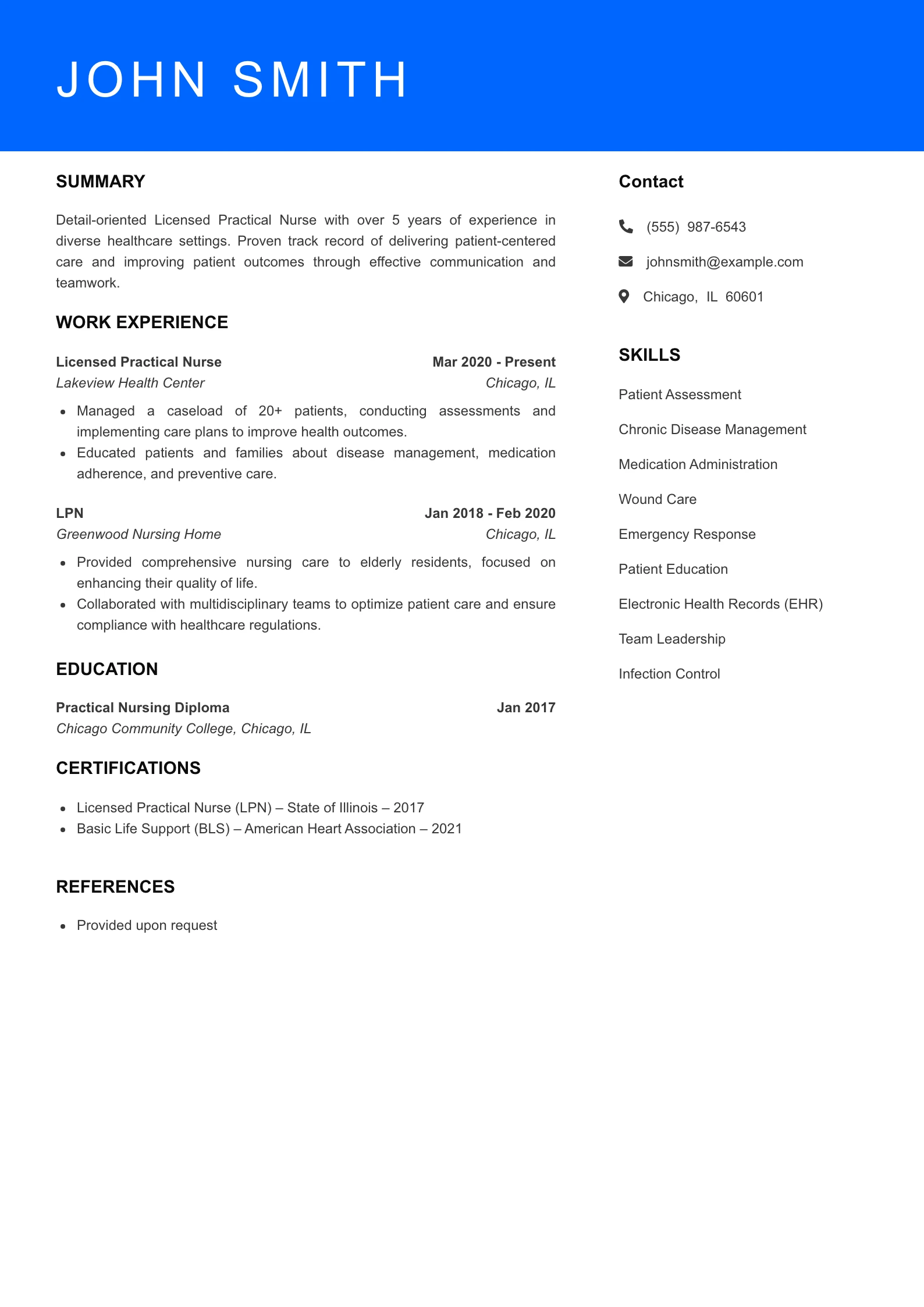 Mid Level Licensed Practical Nurse Resume Sample
