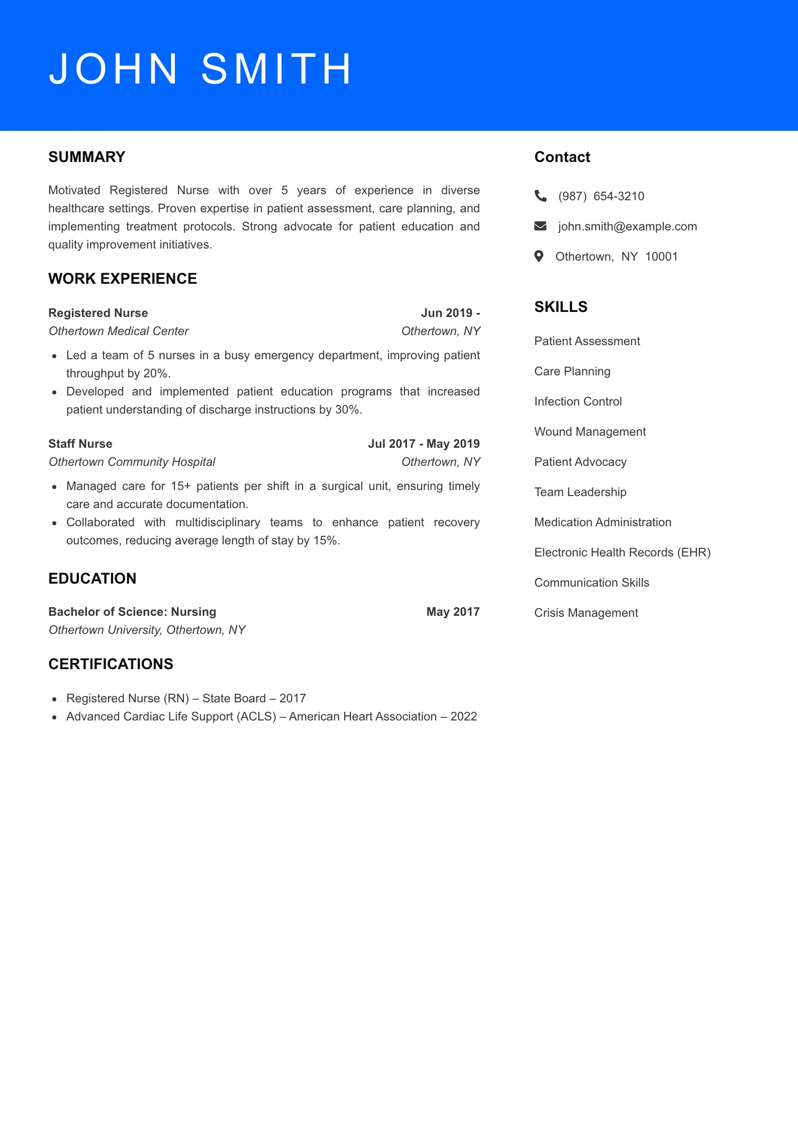 Mid Level Registered Nurse Resume Sample